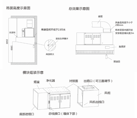 机（jī）械静电复合式一体（tǐ）机安装示意图