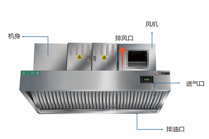 机械静电（diàn）复合式一体机结构（gòu）图