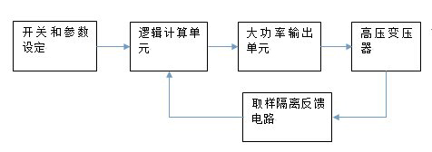 主回路图（tú）.jpg