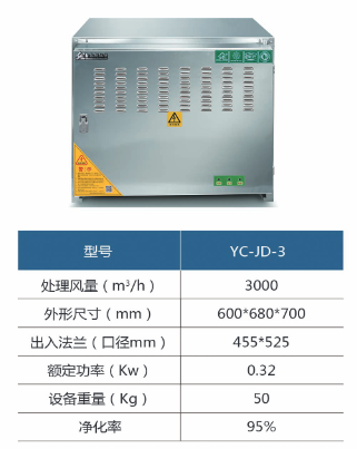 YC-JD-3油烟净化器设备参数