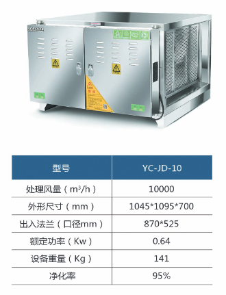 YC-JD-10油煙淨化器設備參數（shù）